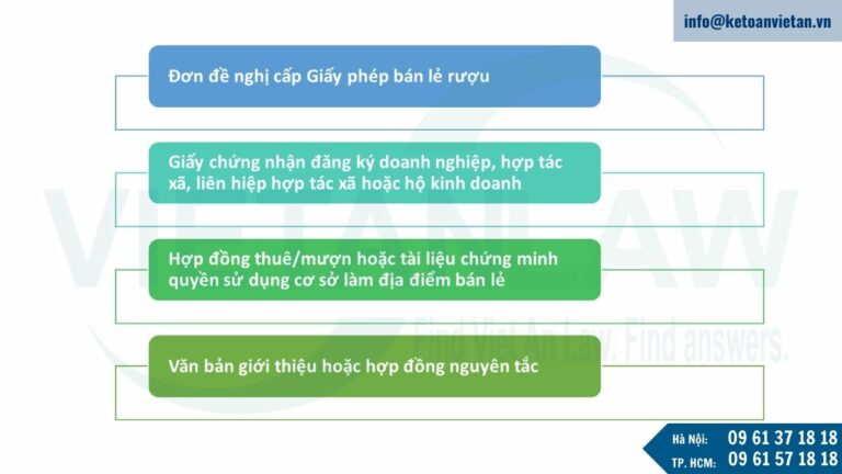 Hồ sơ xin giấy phép bán lẻ rượu