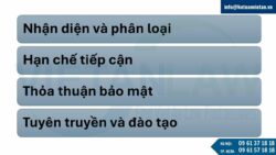 Bảo vệ bí mật kinh doanh tại Ý