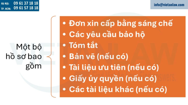 Hướng dẫn chuẩn bị hồ sơ đăng ký sáng chế tại Ba Lan