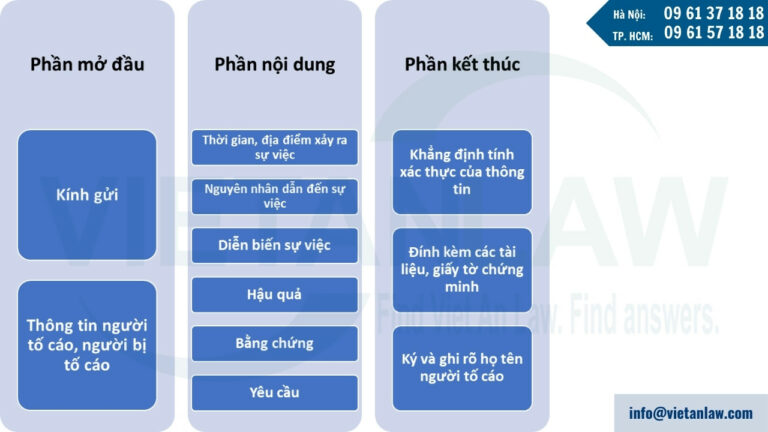 Hướng dẫn viết đơn tố cáo người có hành vi cố ý gây thương tích