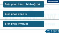 Biện pháp bảo vệ bí mật kinh doanh ở Đan Mạch