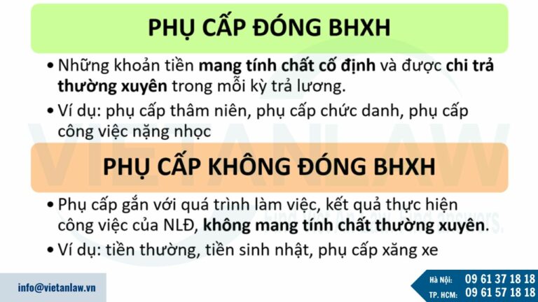 Những khoản phụ cấp tính đóng và không tính đóng bảo hiểm xã hội