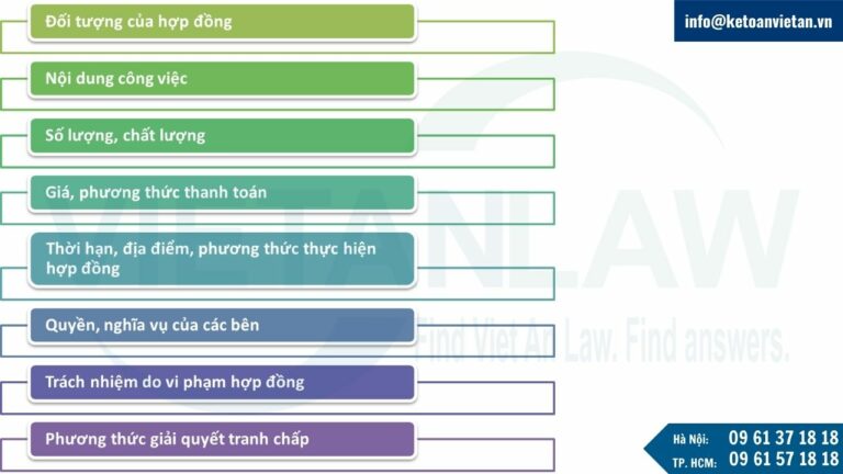 Nội dung cần thiết của hợp đồng dịch vụ sửa chữa nhà ở