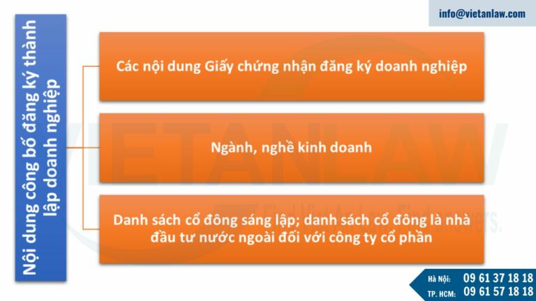 Nội dung công bố đăng ký thành lập doanh nghiệp gồm những gì?