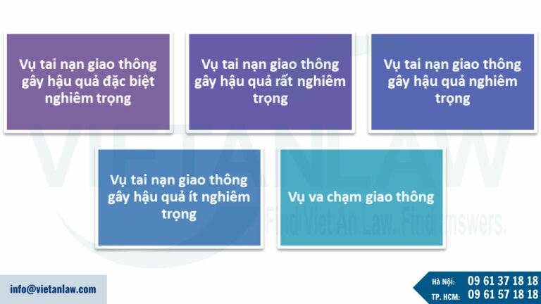 Phân loại tai nạn giao thông