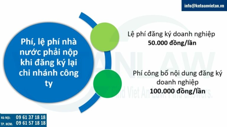 Phí, lệ phí thực hiện thủ tục đăng ký lại chi nhánh công ty nhà nước chưa chuyển đổi 