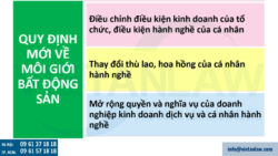 Quy định mới về môi giới bất động sản từ 01/08/2024