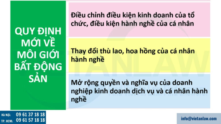 Quy định mới về môi giới bất động sản