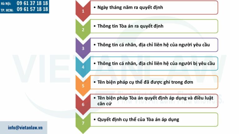 Quyết định áp dụng biện pháp khẩn cấp tạm thời có những nội dung cơ bản