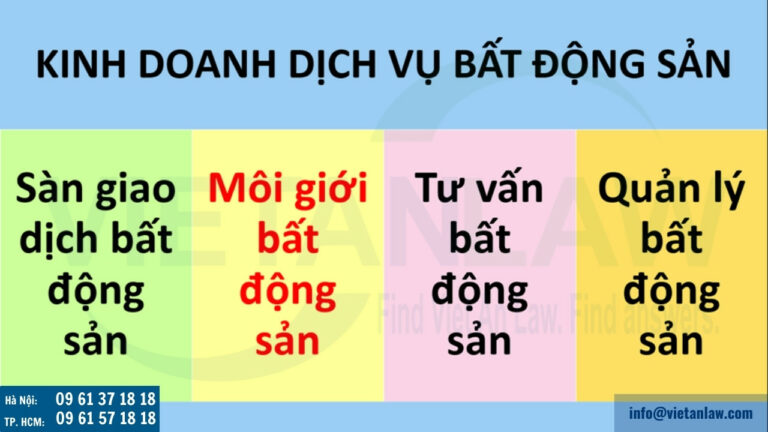 Thế nào là môi giới bất động sản?