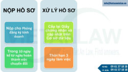 Đại diện ngoài tố tụng là gì?