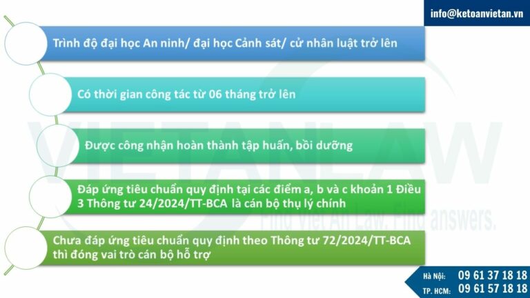 Tiêu chuẩn của cán bộ Cảnh sát giao thông làm nhiệm vụ điều tra, xác minh, giải quyết tai nạn giao thông đường bộ