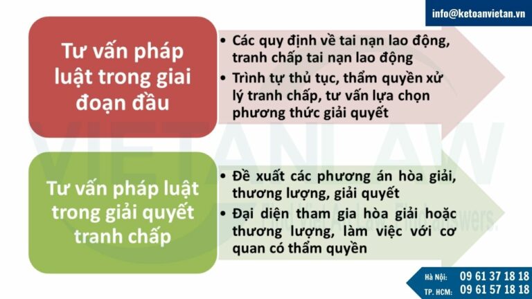 Tư vấn giải quyết tranh chấp liên quan đến tai nạn lao động