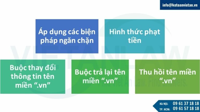 Tư vấn xử lý xâm phạm tên miền bằng biện pháp hành chính