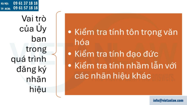 Vai trò của Ủy ban trong quá trình đăng ký nhãn hiệu