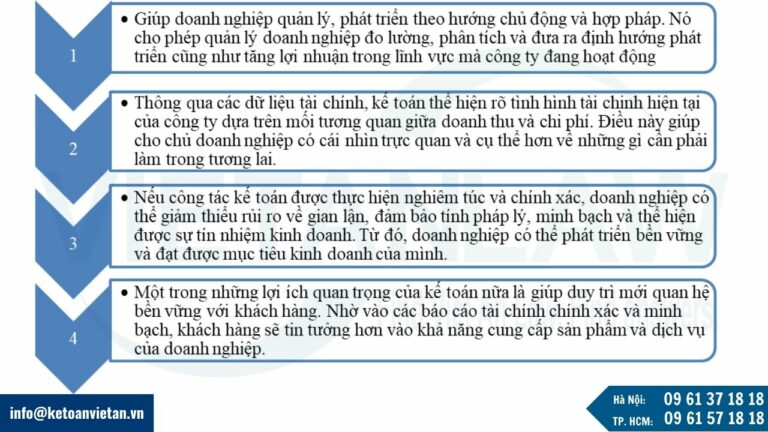 Vai trò của kế toán trong doanh nghiệp