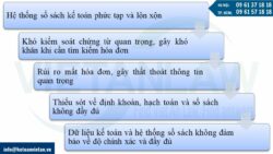 Hoàn thiện sổ sách kế toán cho doanh nghiệp