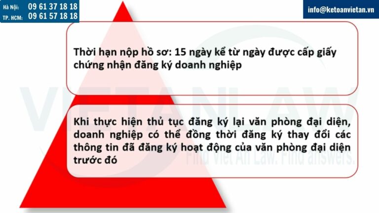 lưu ý khi thực hiện thủ tục đăng ký lại văn phòng đại diện công ty nhà nước chưa chuyển đổi