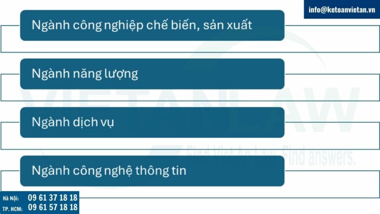 một số ngành nghề mà các doanh nghiệp Đức có thể cân nhắc đầu tư tại Việt Nam