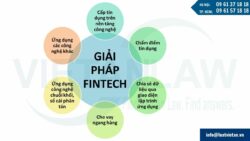 Khung pháp lý về fintech (Financial Technology) tại Việt Nam