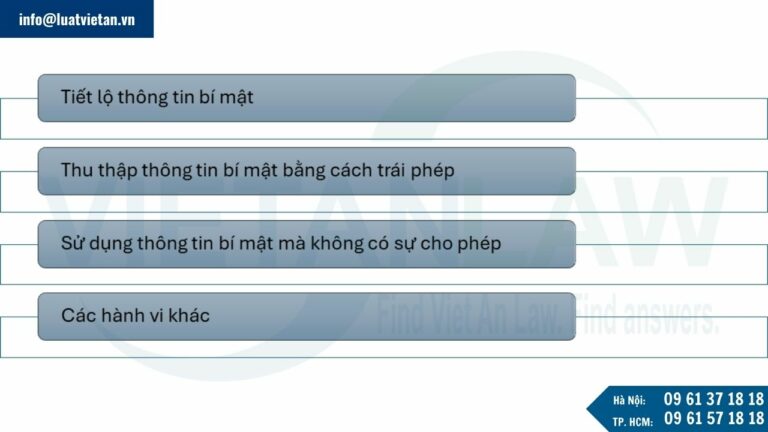 Các hành vi xâm phạm bảo vệ bí mật kinh doanh tại Macau