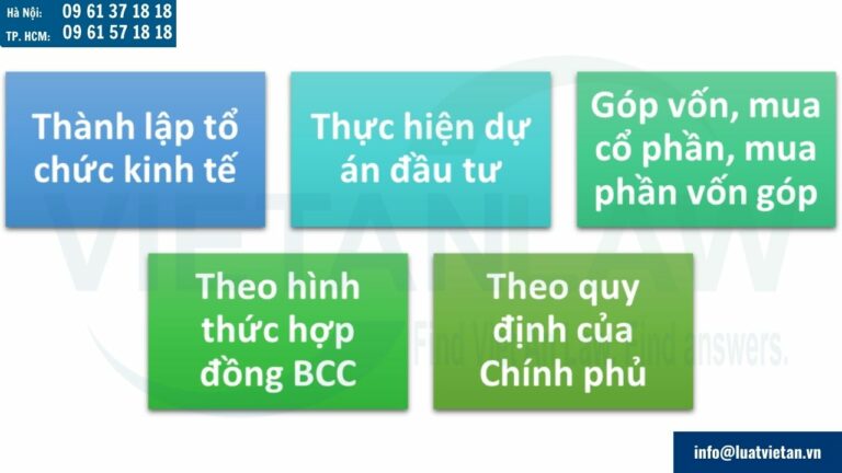 Các loại hình doanh nghiệp có vốn FDI