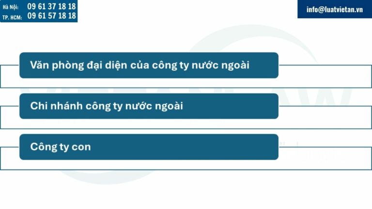 Các loại hình khác có thể thành lập tại Campuchia