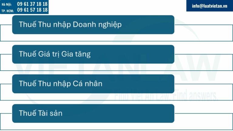 Các loại thuế chính mà một doanh nghiệp sẽ phải kê khai tại Campuchia