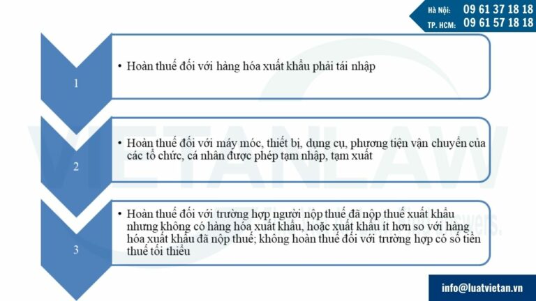 Các trường hợp được hoàn thuế xuất khẩu