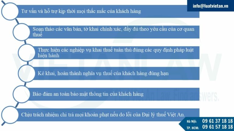 Cam kết của Đại lý thuế Việt An khi nhận làm dịch vụ kê khai thuế cho cá nhân bán hàng online