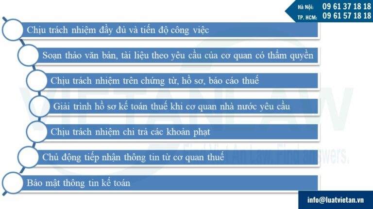 Cam kết trách nhiệm của dịch vụ kê khai thuế cho phòng đại diện của thương nhân nước ngoài tại Đại lý thuế Việt An