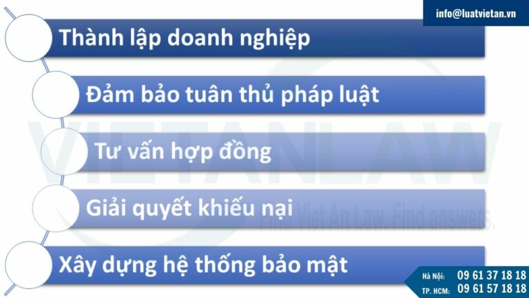 Dịch vụ Tư vấn pháp luật về tài chính công nghệ (fintech)