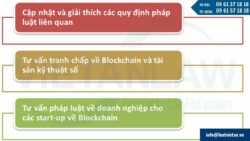 Tư vấn pháp luật Blockchain và tài sản kỹ thuật số