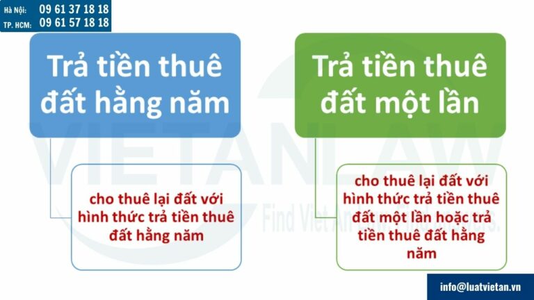 Doanh nghiệp FDI được cho thuê lại đất trong khu công nghiệp dưới hình thức gì?