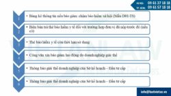 Dịch vụ đóng mã đơn vị bảo hiểm xã hội