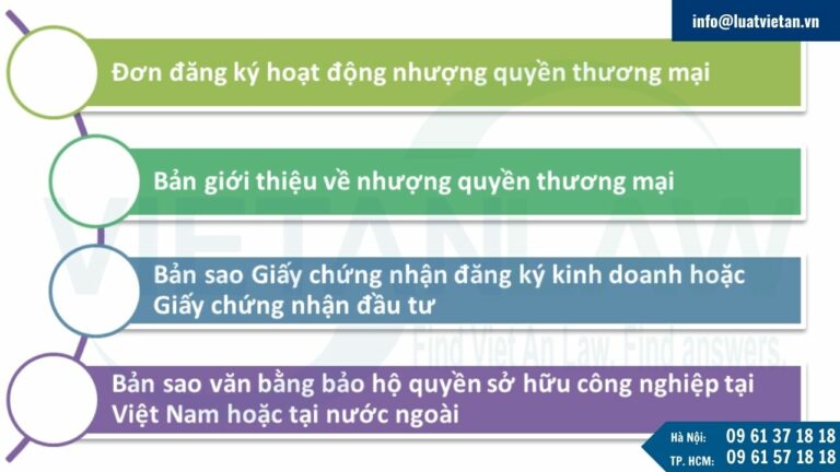 Hồ sơ đăng ký hoạt động thương mại