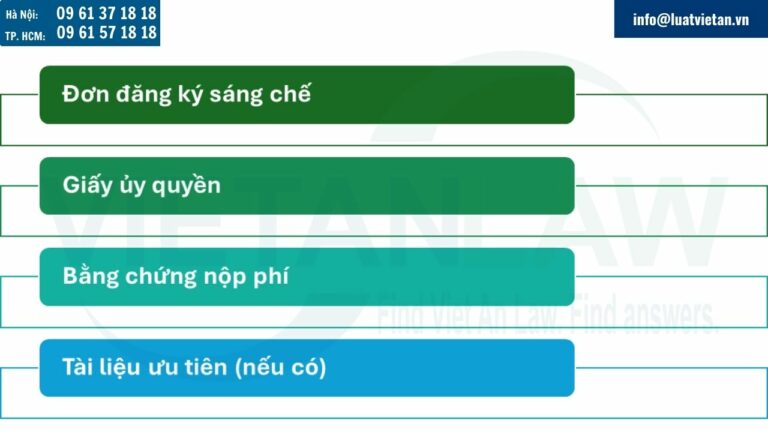 Hồ sơ đăng ký sáng chế tại Niger thông qua hệ thống OAPI