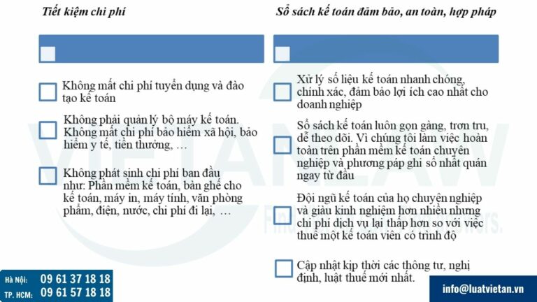 Lợi ích khi sử dụng dịch vụ làm sổ sách kế toán tại Đại lý thuế Việt An