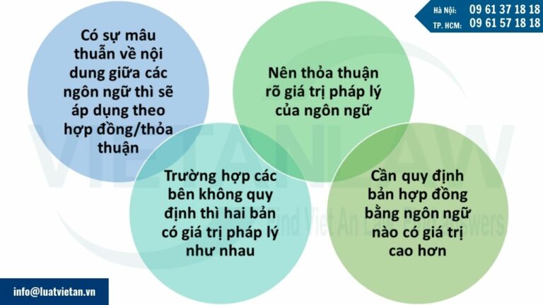 Lưu ý giá trị pháp lý của ngôn ngữ trong hợp đồng thương mại quốc tế