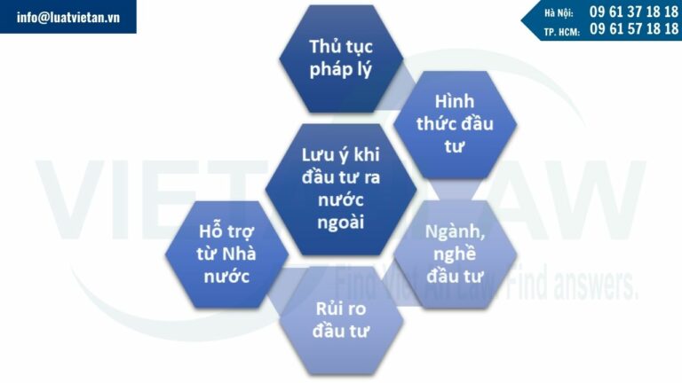 Lưu ý khi đầu tư ra nước ngoài