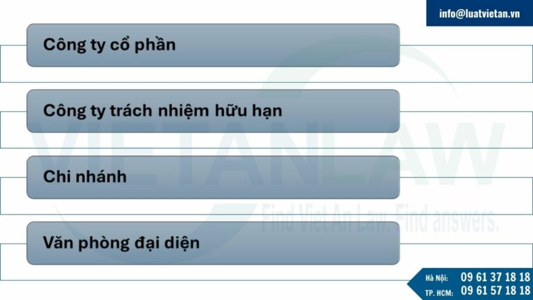 Một số loại hình công ty có thể thành lập tại Đài Loan