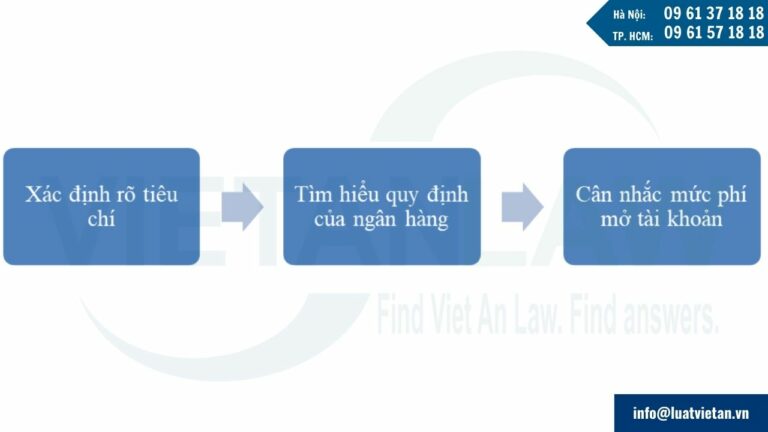 Một số lưu ý khi lựa chọn mở số tài khoản ngân hàng