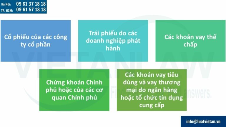 Những sản phẩm tài chính trên thị trường vốn