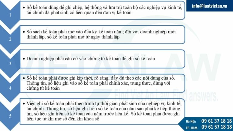 Quy định về làm sổ sách kế toán