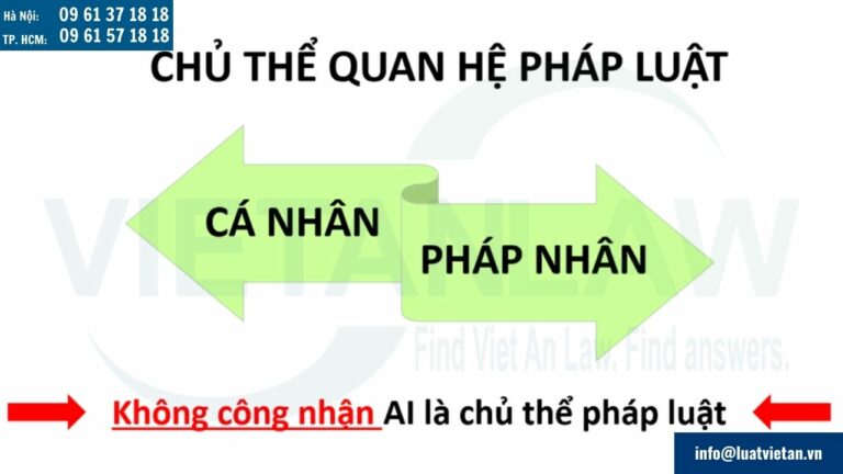 Vậy AI có được coi là một chủ thể trong quan hệ pháp luật tại Việt Nam?