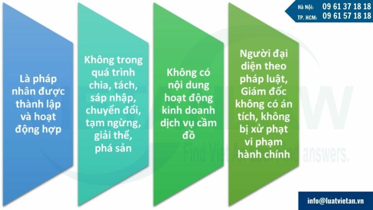 công ty cho vay ngang hàng phải đáp ứng điều kiện