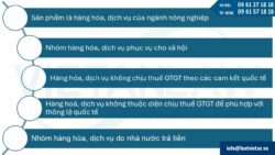 Cách viết hóa đơn hàng không chịu thuế giá trị gia tăng (VAT)