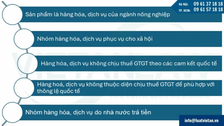 danh sách một số đối tượng không chịu VAT