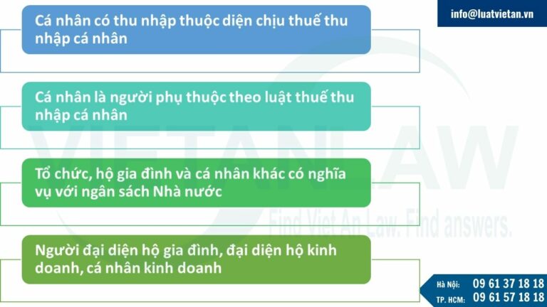 số định danh cá nhân sẽ hoàn toàn được sử dụng thay thế cho mã số thuế của cá nhân, hộ gia đình và hộ kinh doanh là người nộp thuế