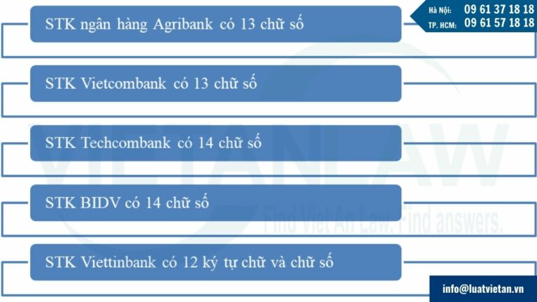 thông thường số tài khoản có lượng ký tự chữ cùng chữ số khác nhau